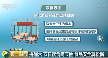 國慶假期出游指南 七大消費提醒，助您玩得開心、購得放心