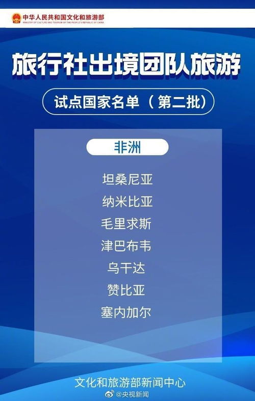 旅行社業務新機遇 出境團隊游60國試點恢復全名單發布