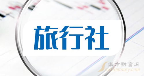 2024年中國旅行社龍頭名單及業務深度研究