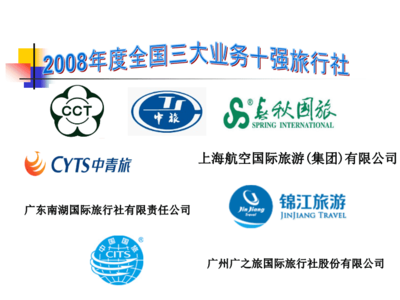 《旅游公共關系實務》PPT課件