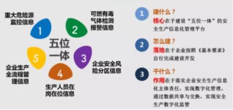 蘇州博富特 圖 企業(yè)安全咨詢 吳江區(qū)企業(yè)安全
