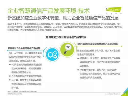 2021年中國(guó)企業(yè)智慧通信產(chǎn)品研究報(bào)告 艾瑞咨詢