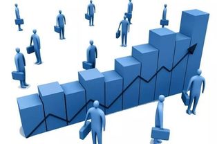 企業(yè)咨詢管理對(duì)企業(yè)的重要性