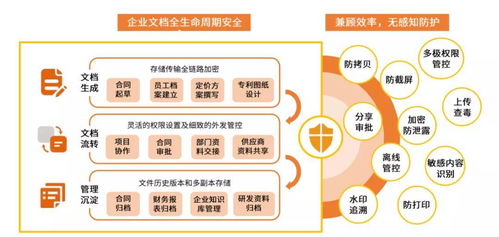 喜報(bào) 艾媒咨詢 360億方云榮登國內(nèi)企業(yè)云盤第一梯隊(duì)榜首